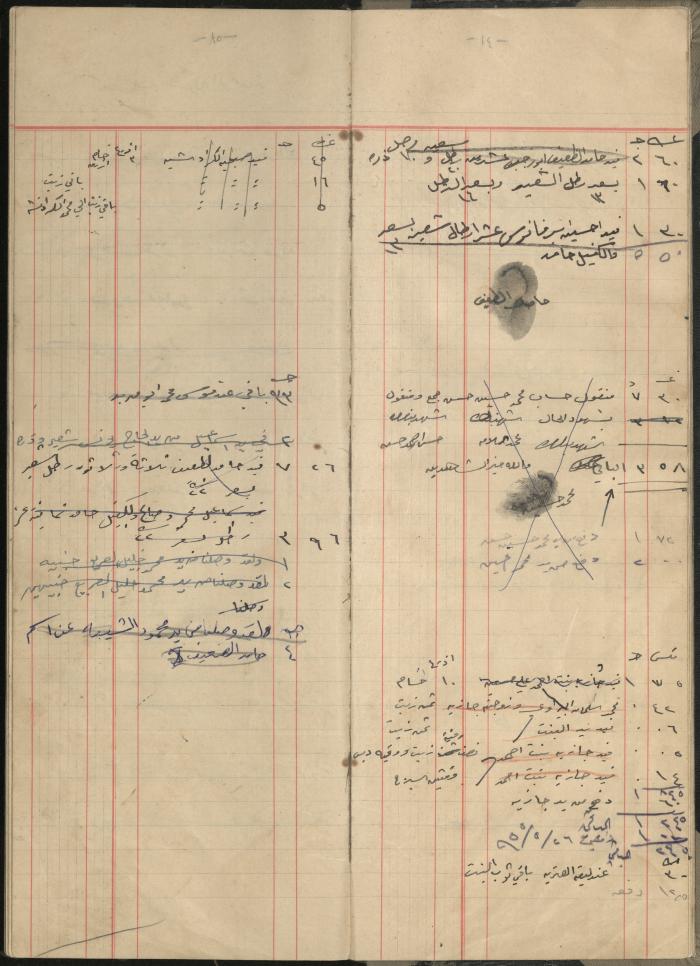 Debt and Safe-Keeps Registration Book for Mohammad Younis, the Village of Jinba, 1940-1972