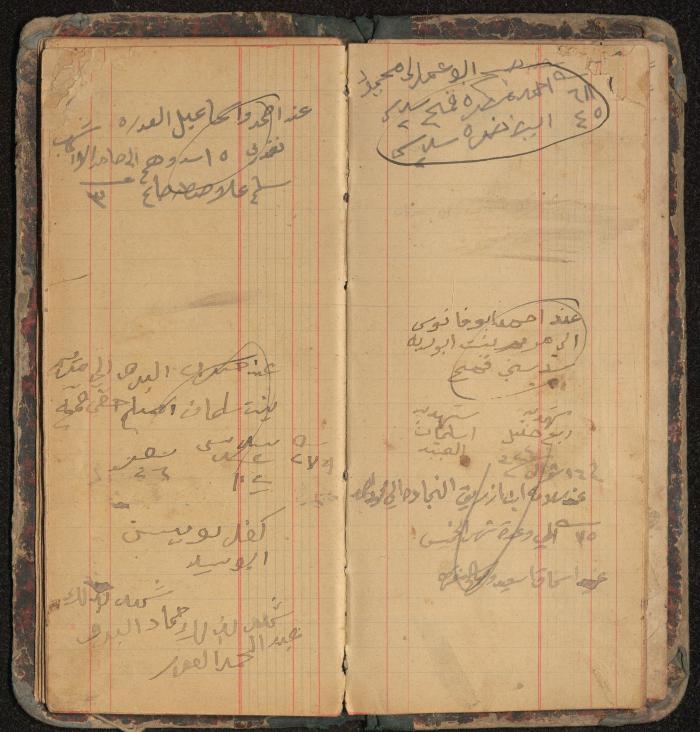 Debt and Safe-Keeps Registration Book for Mahmoud Makhamreh, the Village of Jinba, 1886-1905