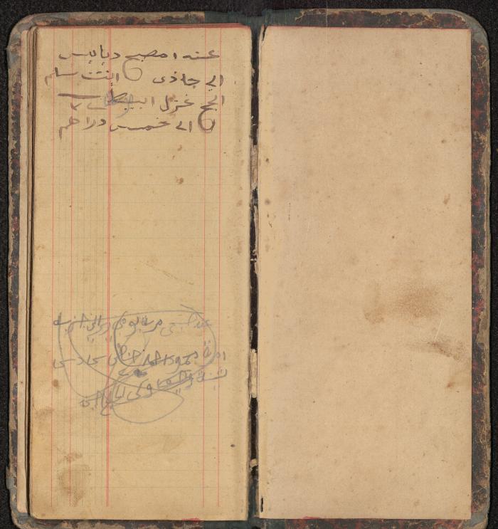 Debt and Safe-Keeps Registration Book for Mahmoud Makhamreh, the Village of Jinba, 1886-1905