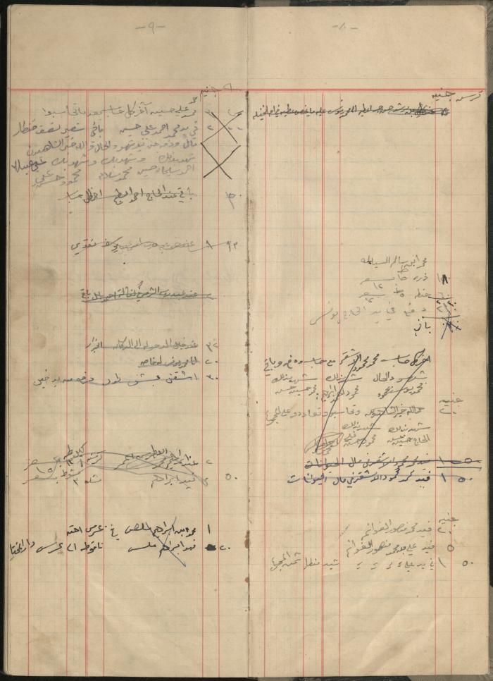 Debt and Safe-Keeps Registration Book for Mohammad Younis, the Village of Jinba, 1940-1972