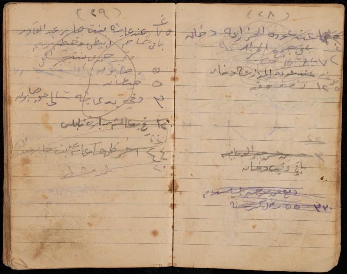 دفتر تسجيل ديون وأمانات لمحمد يونس، قرية جنبا، أربعينيات وخمسينيات القرن العشرين
