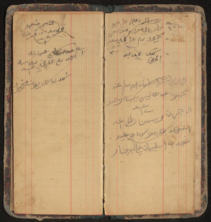 Debt and Safe-Keeps Registration Book for Mahmoud Makhamreh, the Village of Jinba, 1886-1905