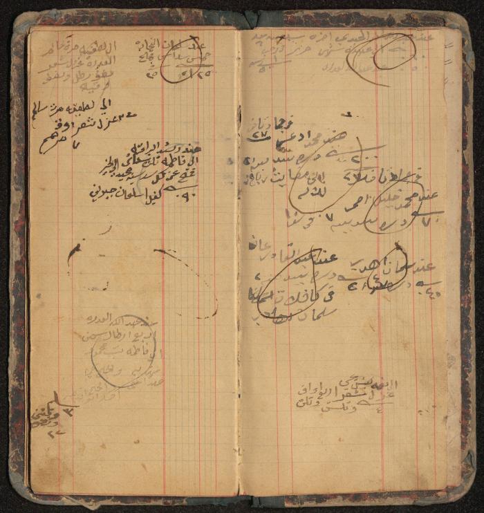 Debt and Safe-Keeps Registration Book for Mahmoud Makhamreh, the Village of Jinba, 1886-1905