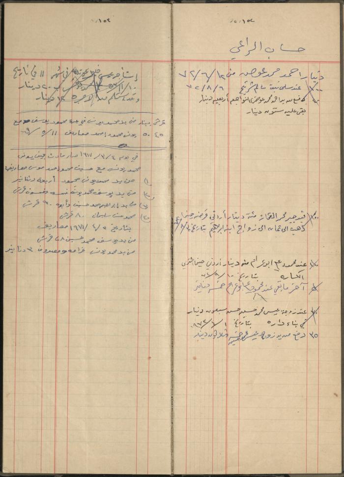 Debt and Safe-Keeps Registration Book for Mohammad Younis, the Village of Jinba, 1940-1972