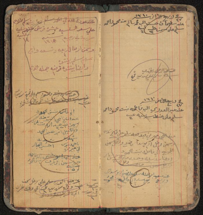 Debt and Safe-Keeps Registration Book for Mahmoud Makhamreh, the Village of Jinba, 1886-1905