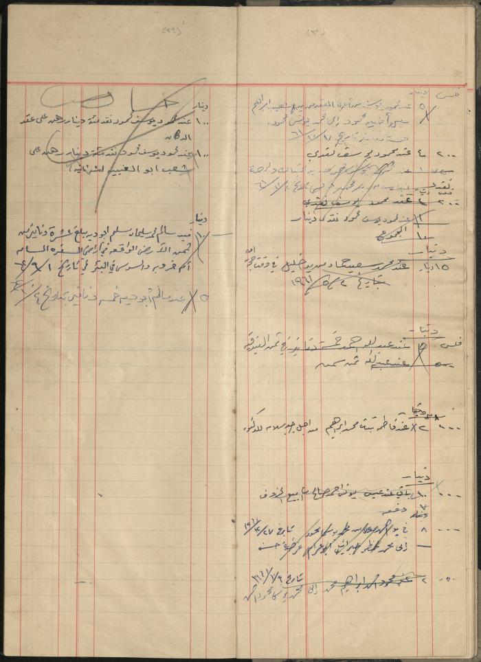 Debt and Safe-Keeps Registration Book for Mohammad Younis, the Village of Jinba, 1940-1972