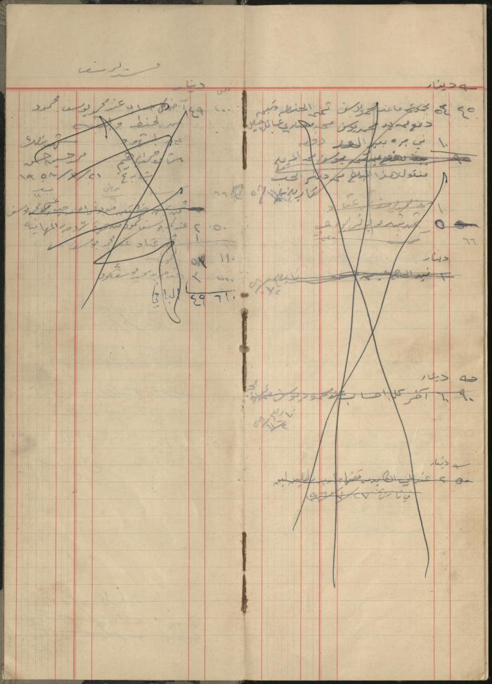 Debt and Safe-Keeps Registration Book for Mohammad Younis, the Village of Jinba, 1940-1972