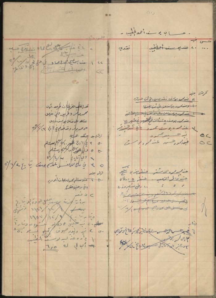 Debt and Safe-Keeps Registration Book for Mohammad Younis, the Village of Jinba, 1940-1972