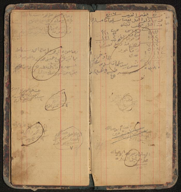 Debt and Safe-Keeps Registration Book for Mahmoud Makhamreh, the Village of Jinba, 1886-1905
