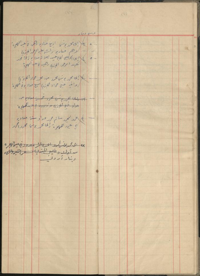Debt and Safe-Keeps Registration Book for Mohammad Younis, the Village of Jinba, 1940-1972