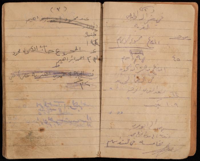 دفتر تسجيل ديون وأمانات لمحمد يونس، قرية جنبا، أربعينيات وخمسينيات القرن العشرين
