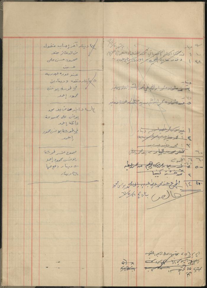 Debt and Safe-Keeps Registration Book for Mohammad Younis, the Village of Jinba, 1940-1972