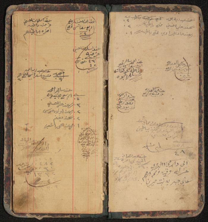 Debt and Safe-Keeps Registration Book for Mahmoud Makhamreh, the Village of Jinba, 1886-1905