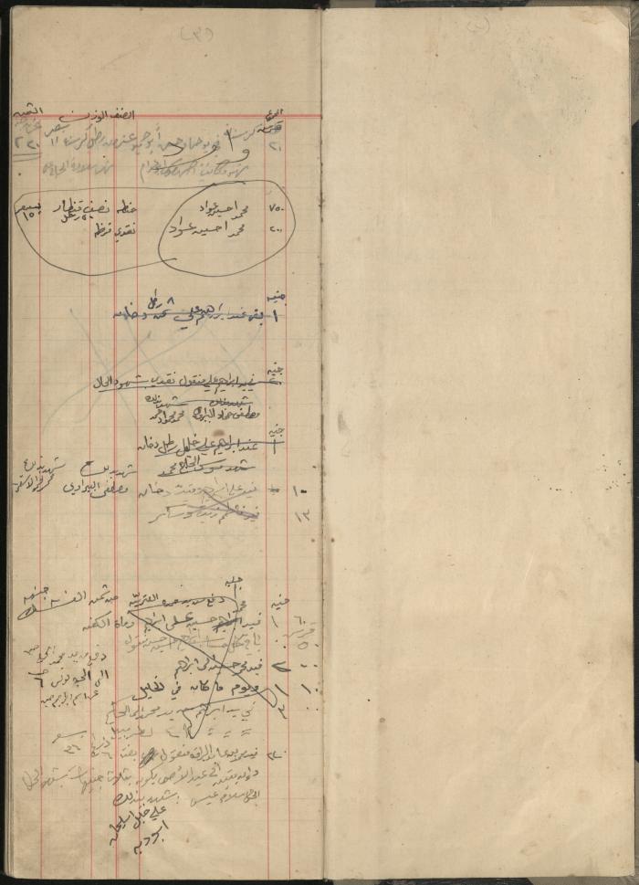 Debt and Safe-Keeps Registration Book for Mohammad Younis, the Village of Jinba, 1940-1972