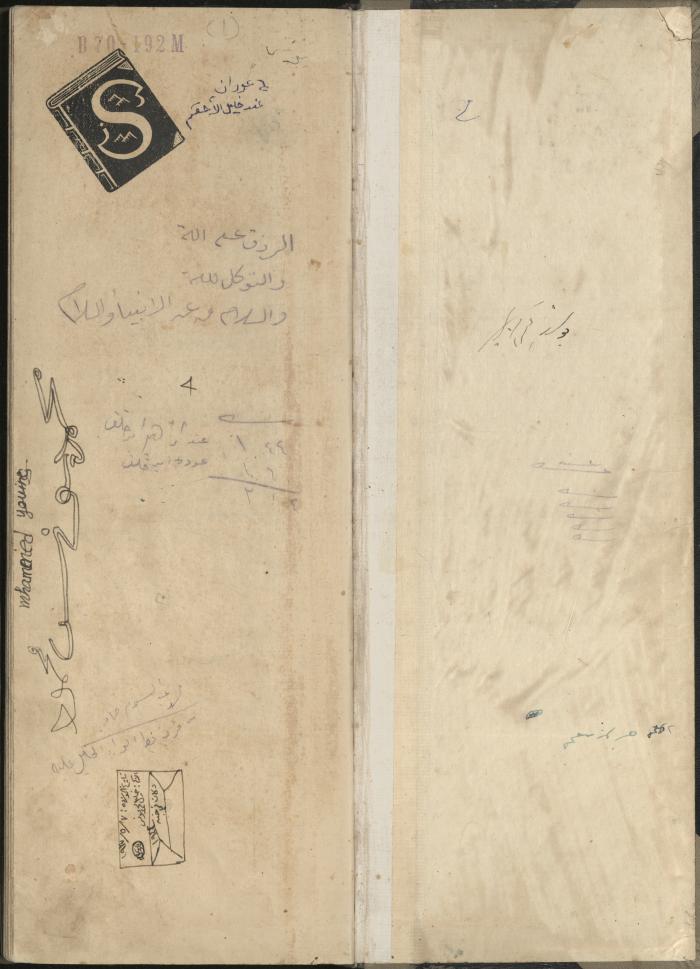 Debt and Safe-Keeps Registration Book for Mohammad Younis, the Village of Jinba, 1940-1972
