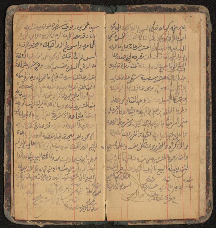 Debt and Safe-Keeps Registration Book for Mahmoud Makhamreh, the Village of Jinba, 1886-1905