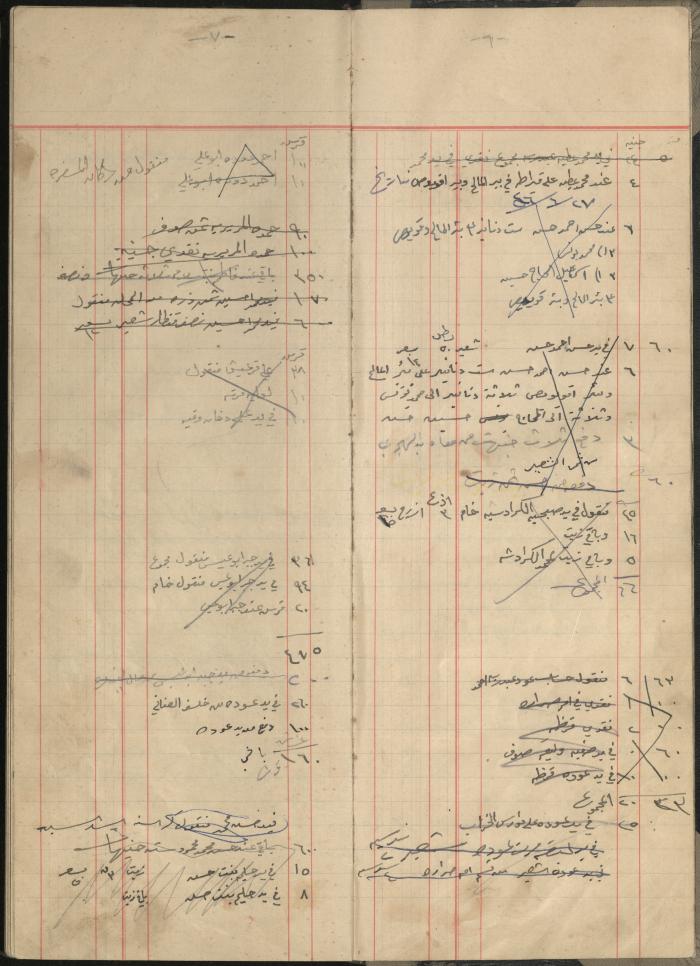 Debt and Safe-Keeps Registration Book for Mohammad Younis, the Village of Jinba, 1940-1972