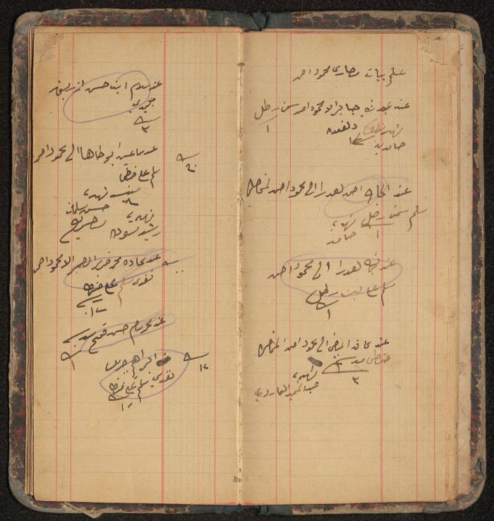 Debt and Safe-Keeps Registration Book for Mahmoud Makhamreh, the Village of Jinba, 1886-1905