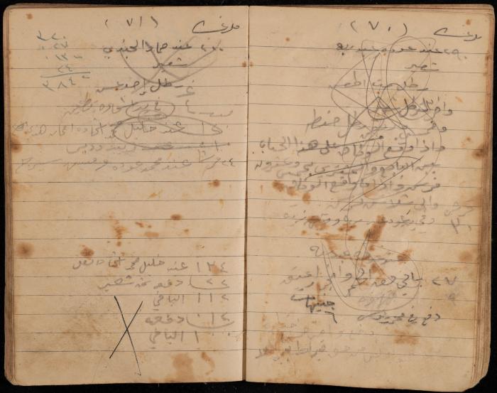 دفتر تسجيل ديون وأمانات لمحمد يونس، قرية جنبا، أربعينيات وخمسينيات القرن العشرين
