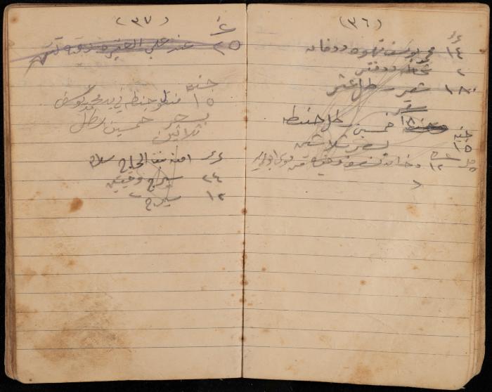دفتر تسجيل ديون وأمانات لمحمد يونس، قرية جنبا، أربعينيات وخمسينيات القرن العشرين
