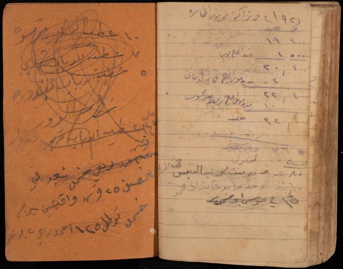 دفتر تسجيل ديون وأمانات لمحمد يونس، قرية جنبا، أربعينيات وخمسينيات القرن العشرين
