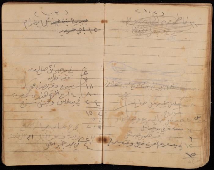 دفتر تسجيل ديون وأمانات لمحمد يونس، قرية جنبا، أربعينيات وخمسينيات القرن العشرين
