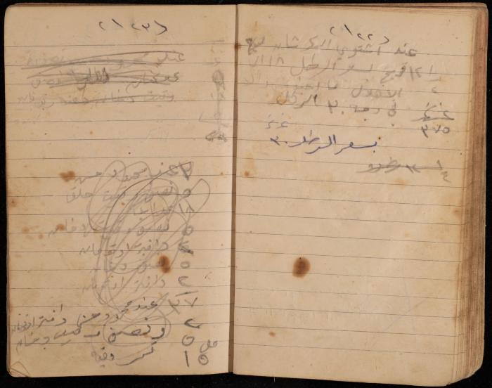 دفتر تسجيل ديون وأمانات لمحمد يونس، قرية جنبا، أربعينيات وخمسينيات القرن العشرين

