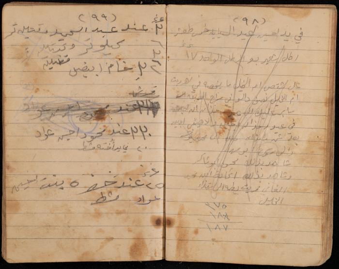 دفتر تسجيل ديون وأمانات لمحمد يونس، قرية جنبا، أربعينيات وخمسينيات القرن العشرين
