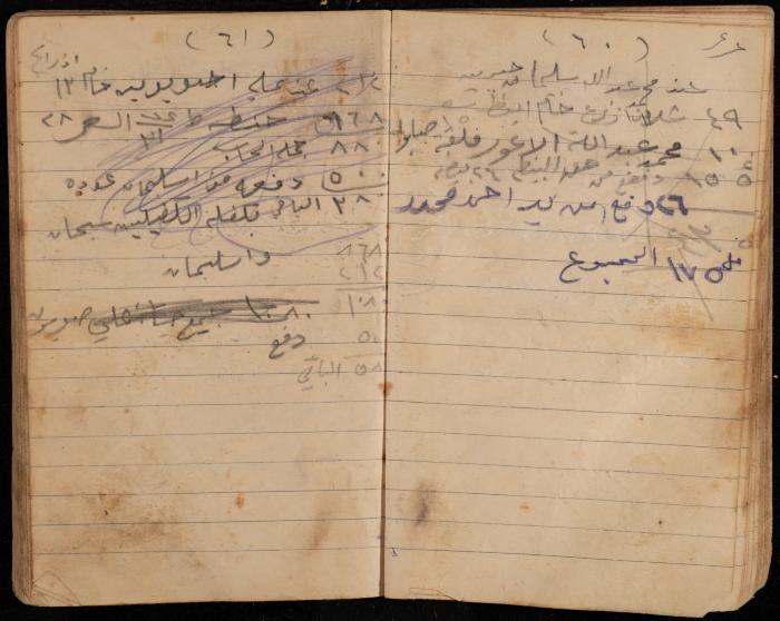 دفتر تسجيل ديون وأمانات لمحمد يونس، قرية جنبا، أربعينيات وخمسينيات القرن العشرين
