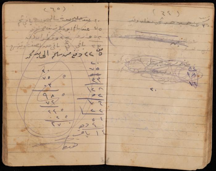 دفتر تسجيل ديون وأمانات لمحمد يونس، قرية جنبا، أربعينيات وخمسينيات القرن العشرين
