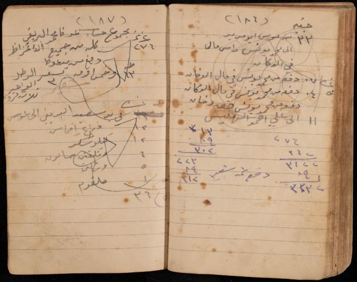 دفتر تسجيل ديون وأمانات لمحمد يونس، قرية جنبا، أربعينيات وخمسينيات القرن العشرين
