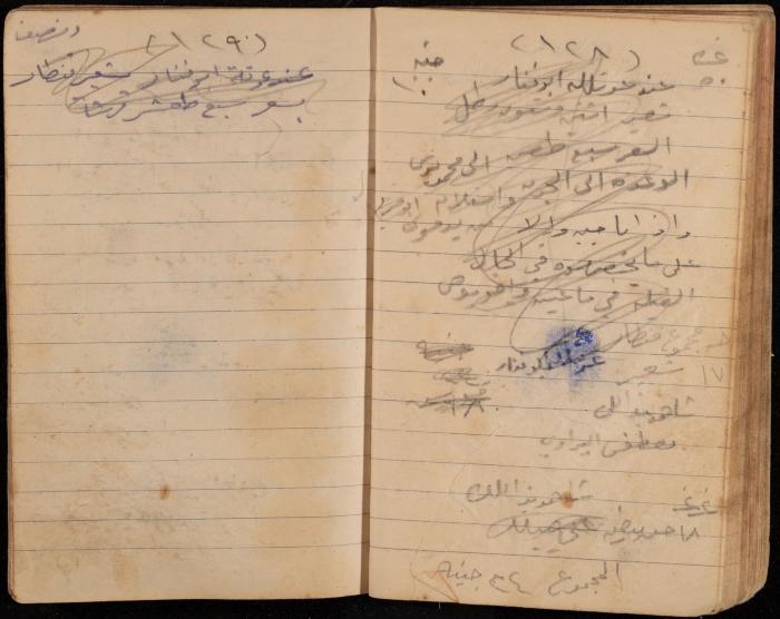 دفتر تسجيل ديون وأمانات لمحمد يونس، قرية جنبا، أربعينيات وخمسينيات القرن العشرين
