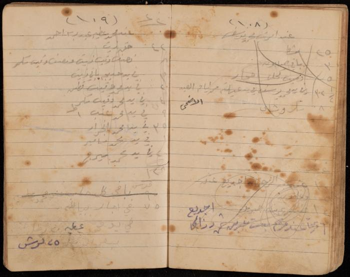 دفتر تسجيل ديون وأمانات لمحمد يونس، قرية جنبا، أربعينيات وخمسينيات القرن العشرين
