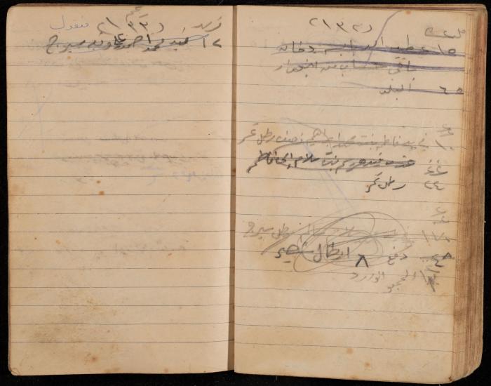 دفتر تسجيل ديون وأمانات لمحمد يونس، قرية جنبا، أربعينيات وخمسينيات القرن العشرين
