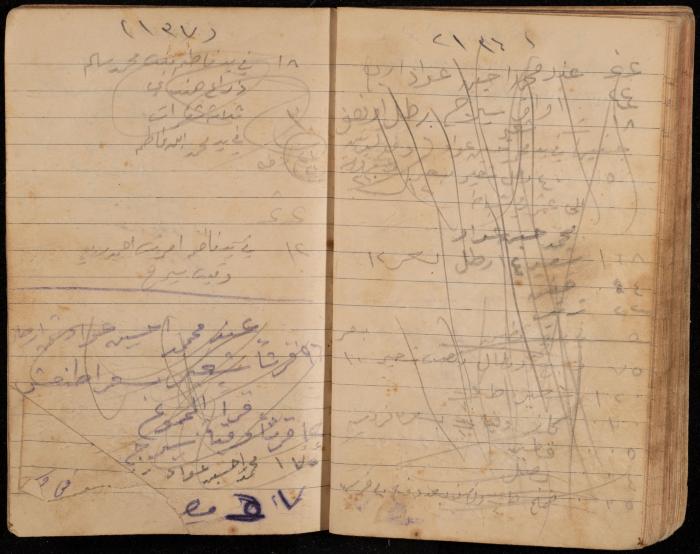 دفتر تسجيل ديون وأمانات لمحمد يونس، قرية جنبا، أربعينيات وخمسينيات القرن العشرين
