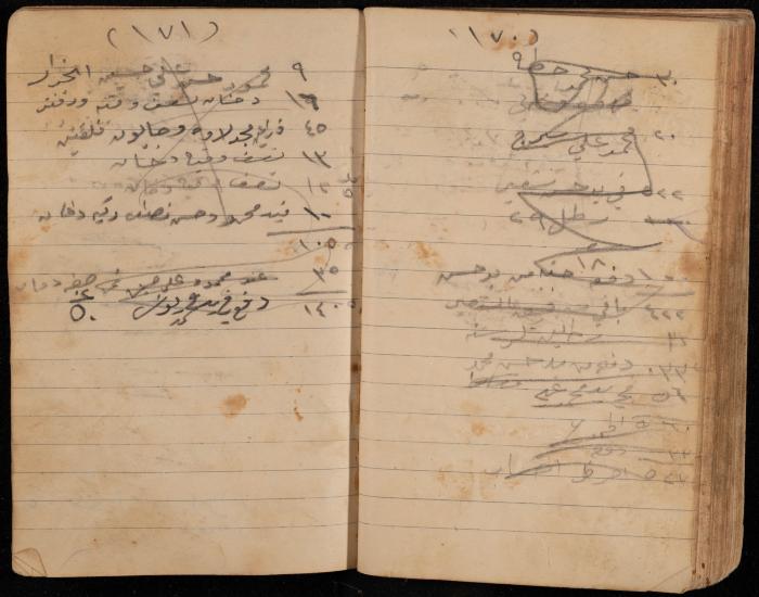 دفتر تسجيل ديون وأمانات لمحمد يونس، قرية جنبا، أربعينيات وخمسينيات القرن العشرين
