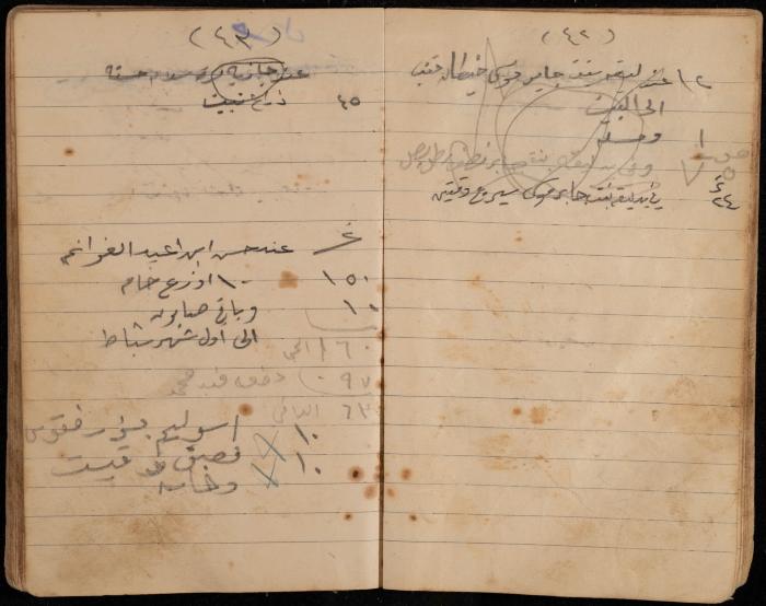 دفتر تسجيل ديون وأمانات لمحمد يونس، قرية جنبا، أربعينيات وخمسينيات القرن العشرين
