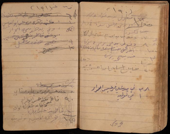دفتر تسجيل ديون وأمانات لمحمد يونس، قرية جنبا، أربعينيات وخمسينيات القرن العشرين
