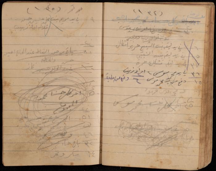 دفتر تسجيل ديون وأمانات لمحمد يونس، قرية جنبا، أربعينيات وخمسينيات القرن العشرين
