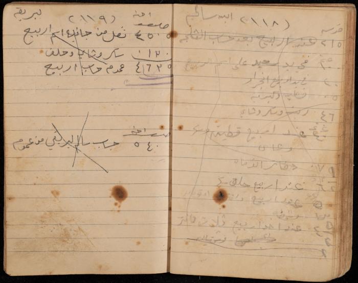 دفتر تسجيل ديون وأمانات لمحمد يونس، قرية جنبا، أربعينيات وخمسينيات القرن العشرين

