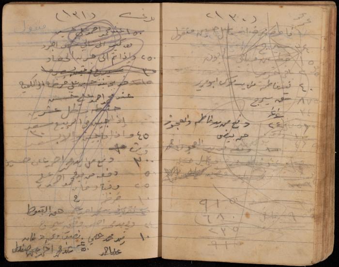 دفتر تسجيل ديون وأمانات لمحمد يونس، قرية جنبا، أربعينيات وخمسينيات القرن العشرين
