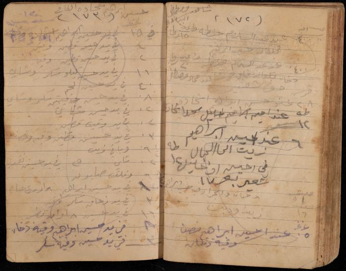 دفتر تسجيل ديون وأمانات لمحمد يونس، قرية جنبا، أربعينيات وخمسينيات القرن العشرين
