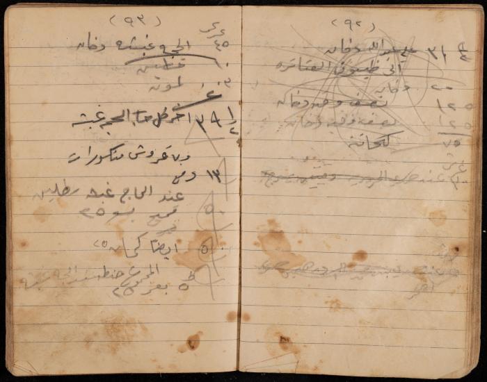 دفتر تسجيل ديون وأمانات لمحمد يونس، قرية جنبا، أربعينيات وخمسينيات القرن العشرين
