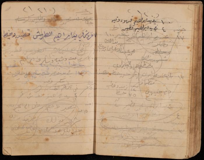 دفتر تسجيل ديون وأمانات لمحمد يونس، قرية جنبا، أربعينيات وخمسينيات القرن العشرين
