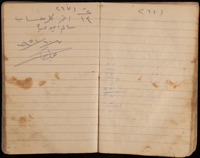 دفتر تسجيل ديون وأمانات لمحمد يونس، قرية جنبا، أربعينيات وخمسينيات القرن العشرين
