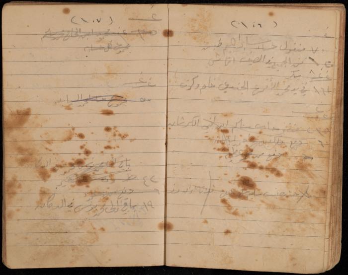 دفتر تسجيل ديون وأمانات لمحمد يونس، قرية جنبا، أربعينيات وخمسينيات القرن العشرين
