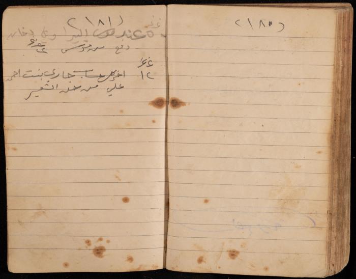 دفتر تسجيل ديون وأمانات لمحمد يونس، قرية جنبا، أربعينيات وخمسينيات القرن العشرين
