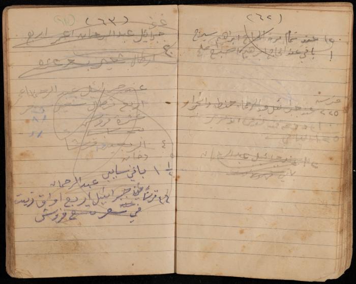 دفتر تسجيل ديون وأمانات لمحمد يونس، قرية جنبا، أربعينيات وخمسينيات القرن العشرين
