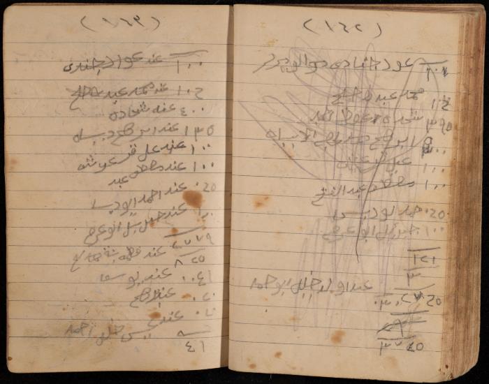 دفتر تسجيل ديون وأمانات لمحمد يونس، قرية جنبا، أربعينيات وخمسينيات القرن العشرين
