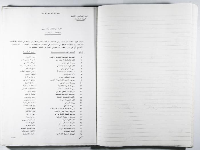 دفتر وقائع جلسات لجنة المدارس الخاصة في القدس